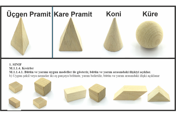 Ahşap Geometrik Cisimler  (19 Parça)