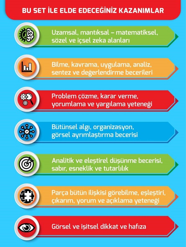 Mucit Karınca Çarpım Tablosu Öğreten Kitap Serisi (YAZ-SİL)