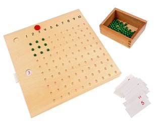 Çarpma Tablosu Seti