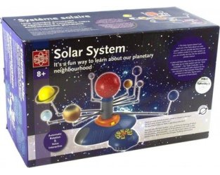 Güneş Sistemi (İngilizce Açıklamalı)