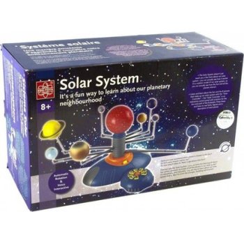 Güneş Sistemi (İngilizce Açıklamalı)